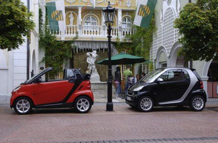 Fortwo 5